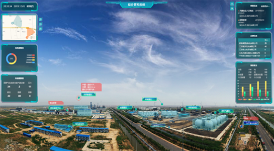 綜合管控平臺