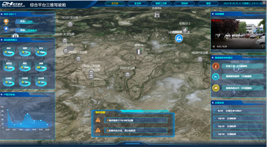 綜合平臺三維駕駛艙